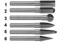 Шарошка карбидная по металлу FIT Конус 36594