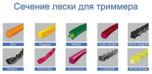 Корд триммерный PIT 3,0 мм Квадрат 3LB 150 м бухта P0173003