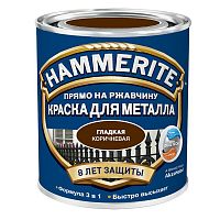 Краска по ржавчине HAMMERITE Коричневая Гладкая. 2,5кг