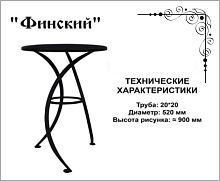 Стол "Финский" 0.52 м., п/э глянец
